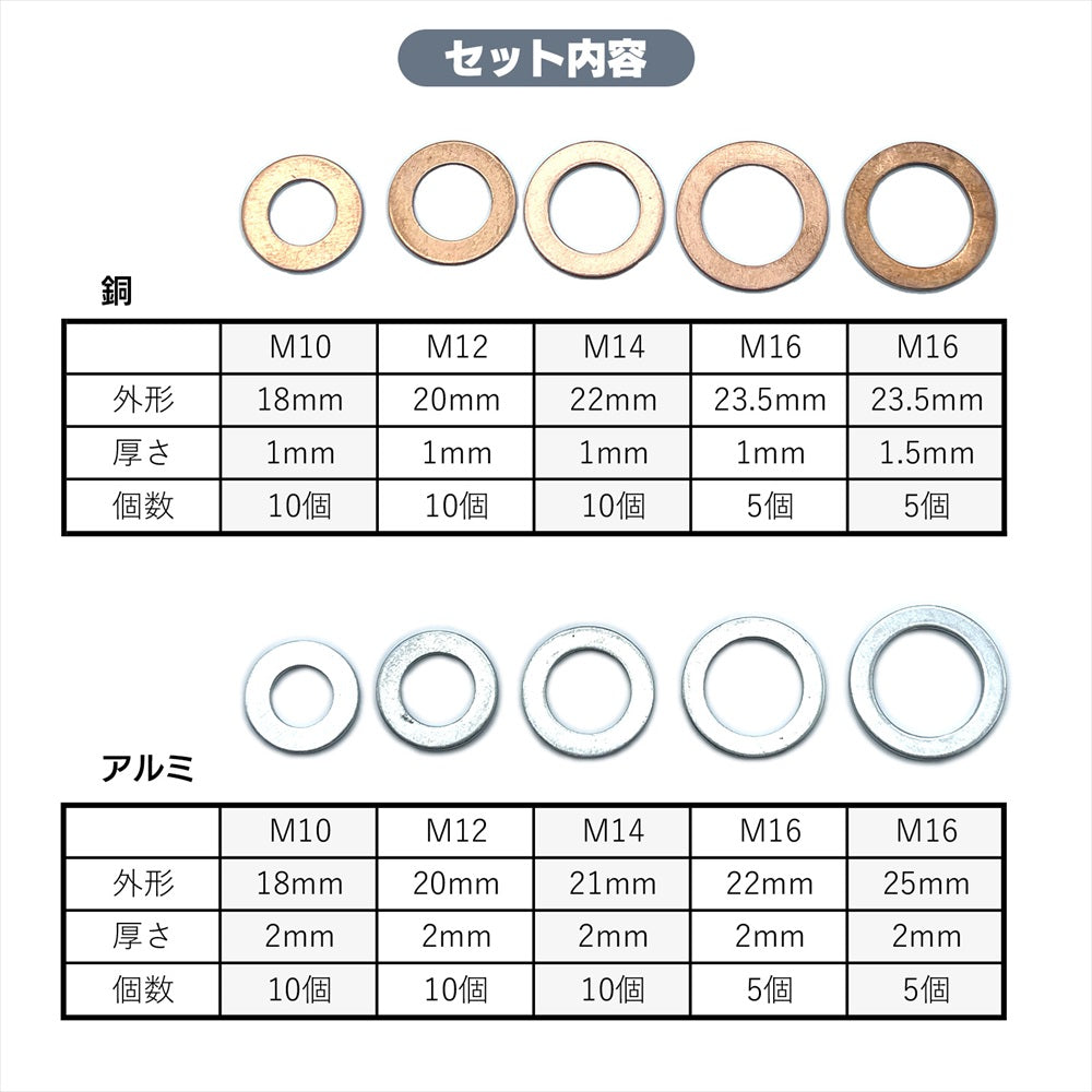 アルミワッシャーセット ドレンワッシャー 銅ワッシャー ワッシャー M8 M12 など SN-365-AW (80個)