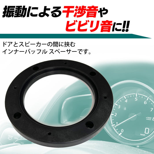 インナーバッフルボード デッドニング 車 吸音材 インナーバッフル SN-332-IB