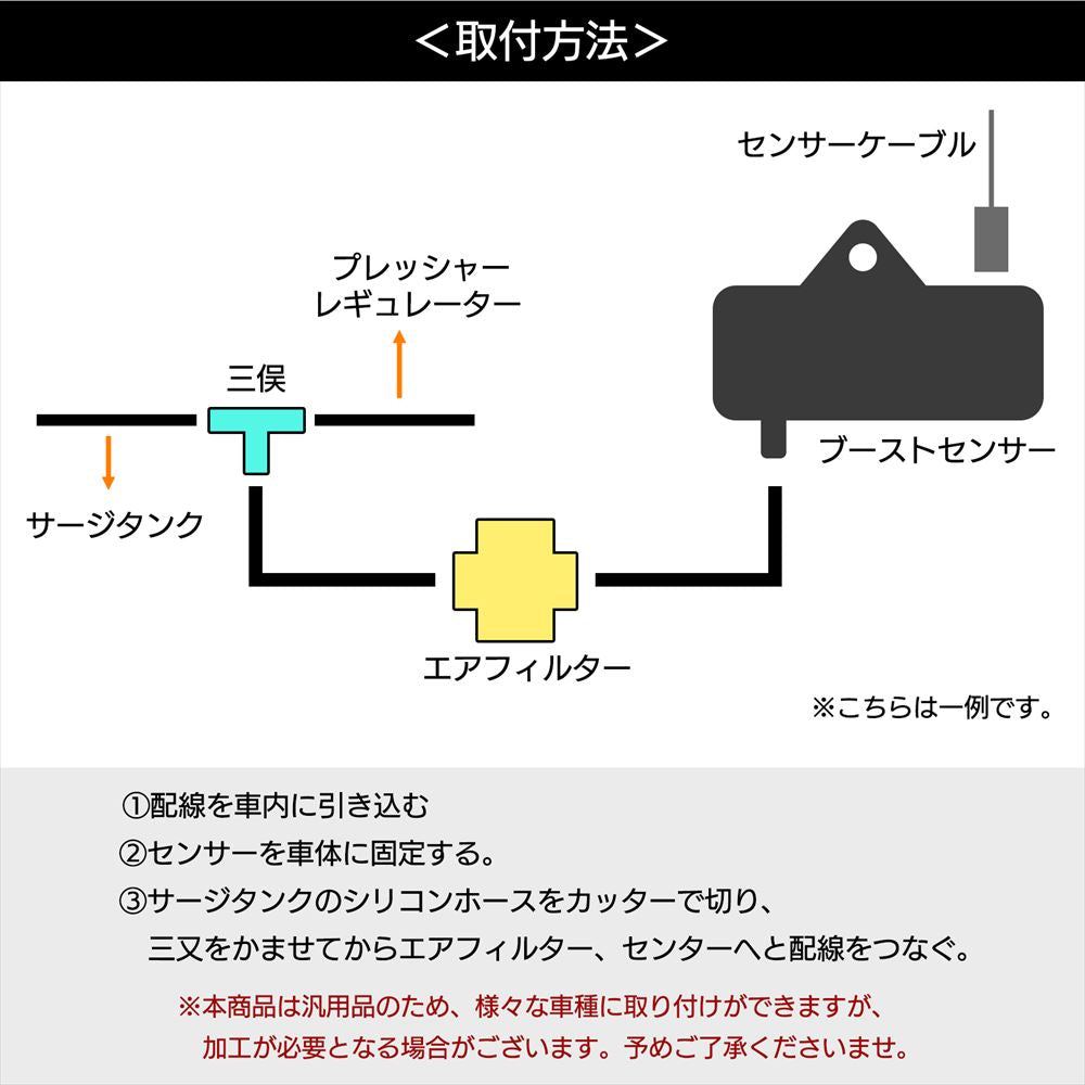 ブースト計 交換センサー バキュームセンサー 交換 SN-387-BK 単品