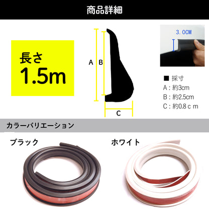 フェンダーモール 白 汎用 1.5ｍ 幅3ｃｍ 厚さ0.8ｃｍ 車検対応 オーバーフェンダーモール SN-255-FMA